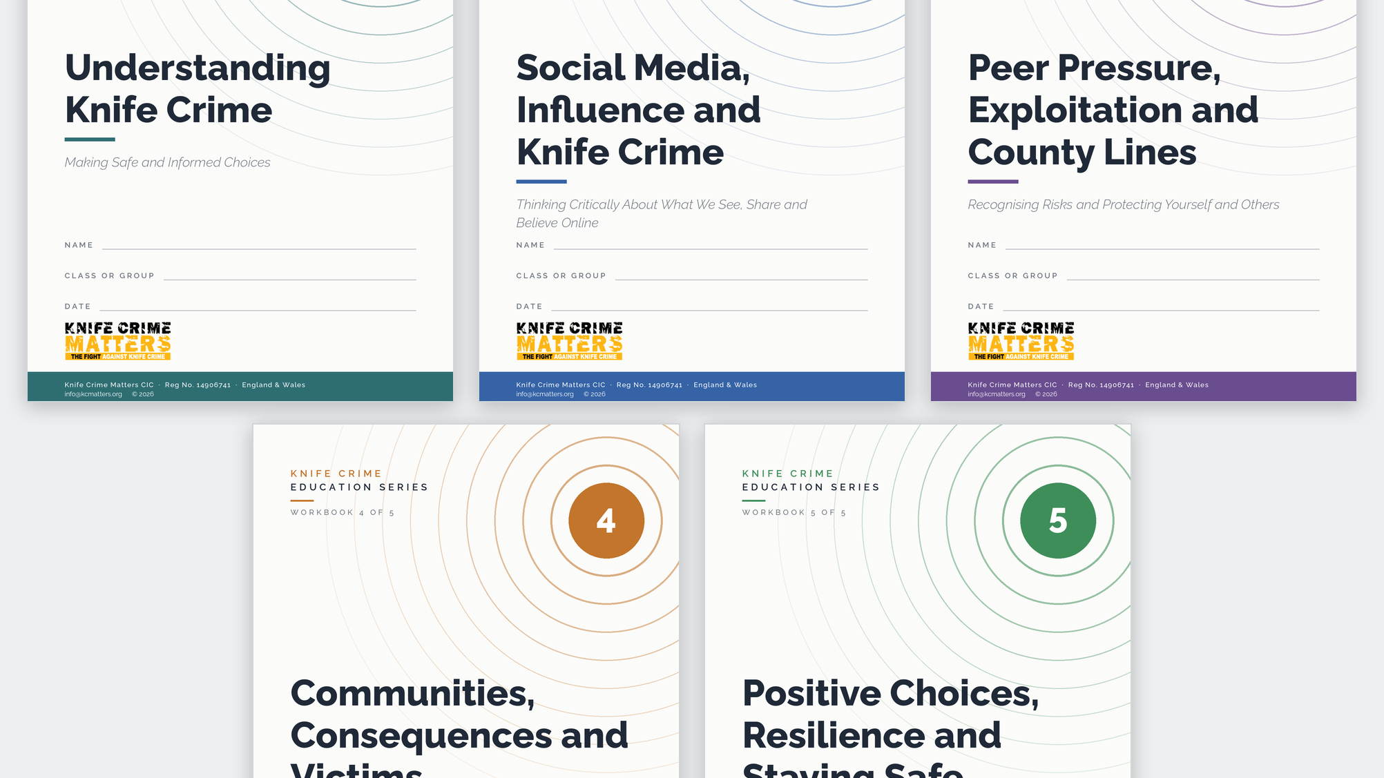 KS3 & KS4 Workshop Series — all five student workbook covers