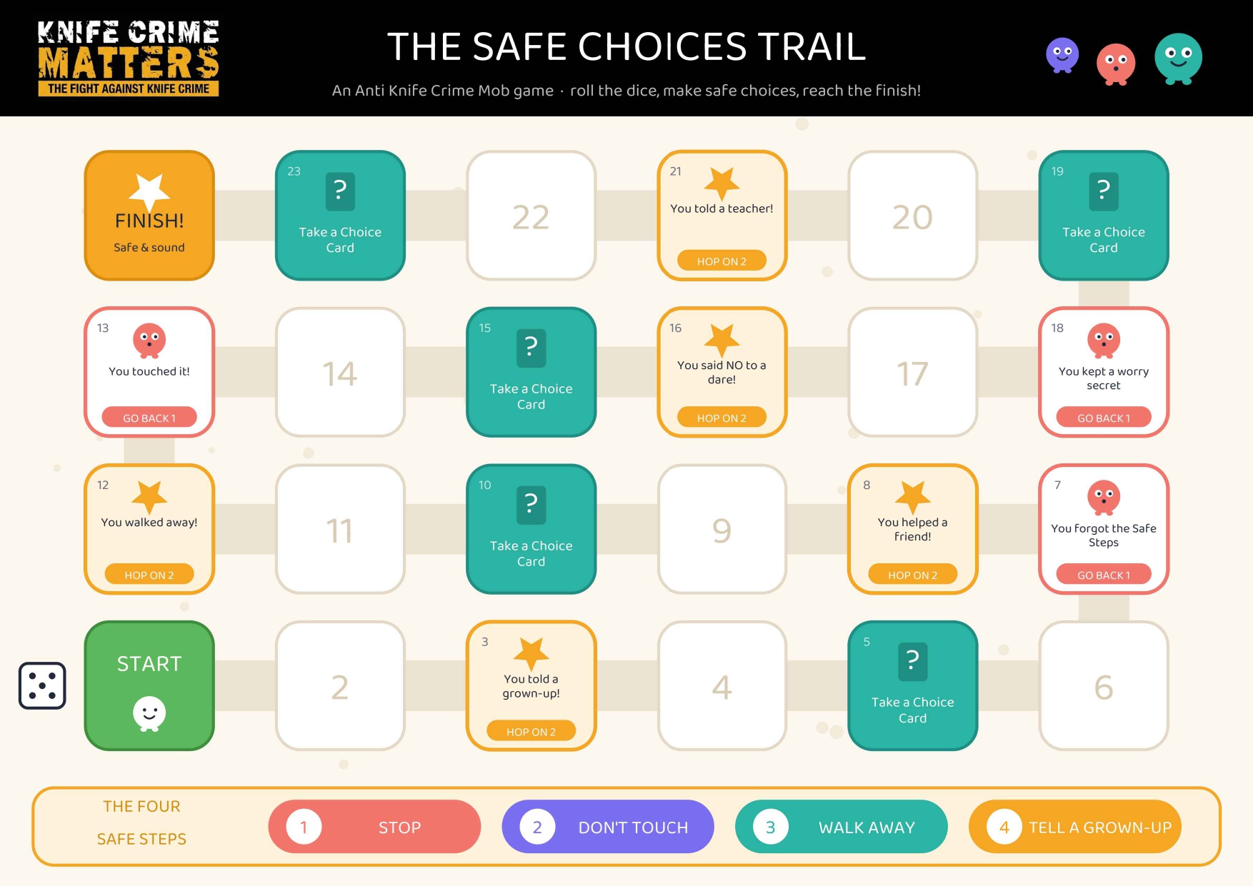 Safe Choices Trail, KCM Primary School Board Game
